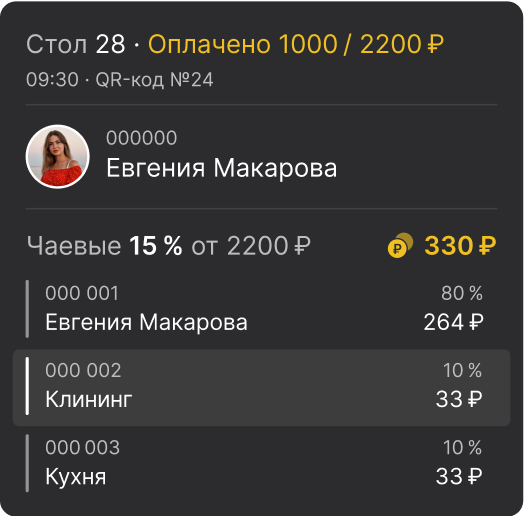 https://netmonet.panda-dev.ru/wp-content/uploads/2026/07/m1.png